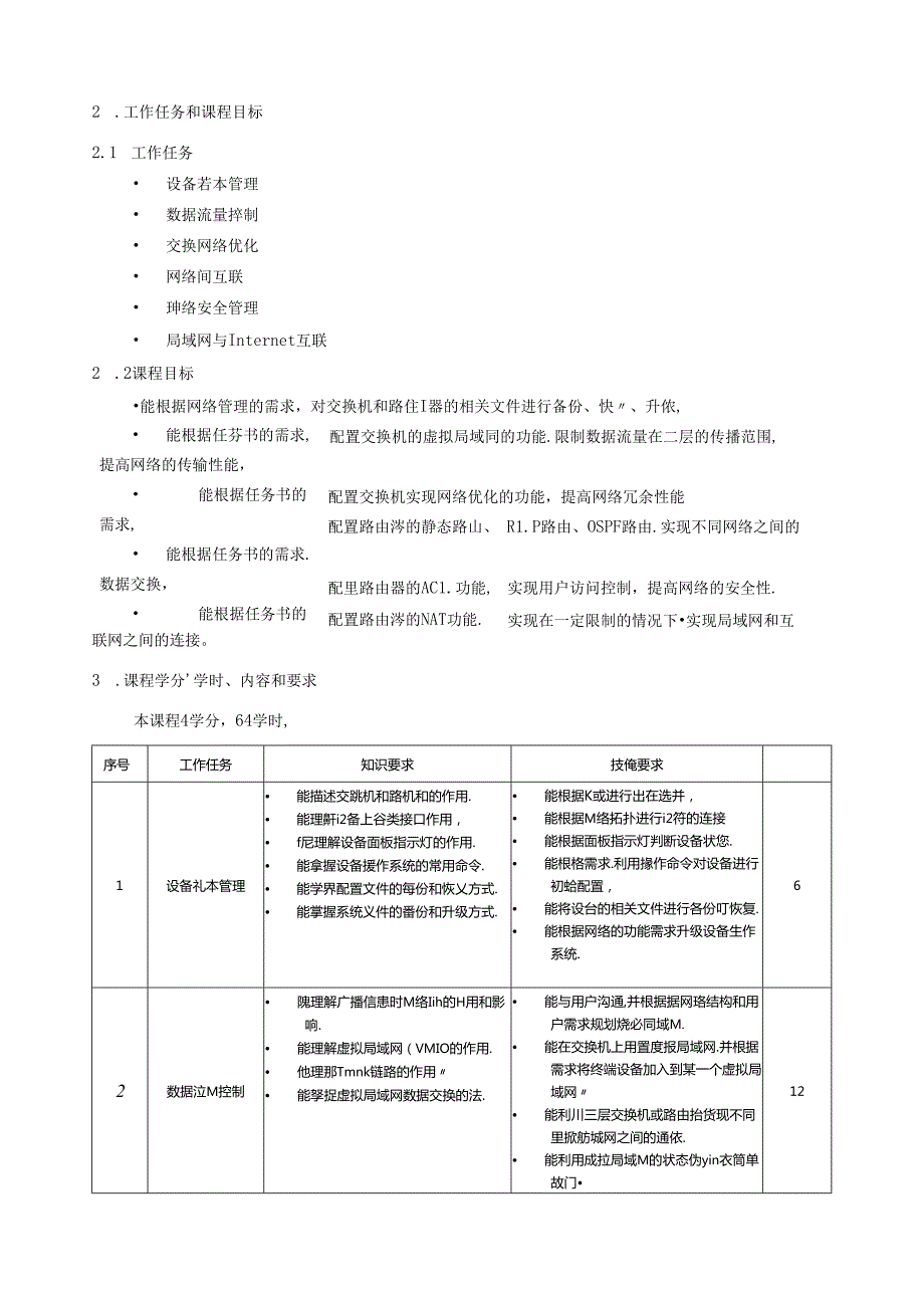 《物联网设备配置与管理》课程标准.docx_第2页
