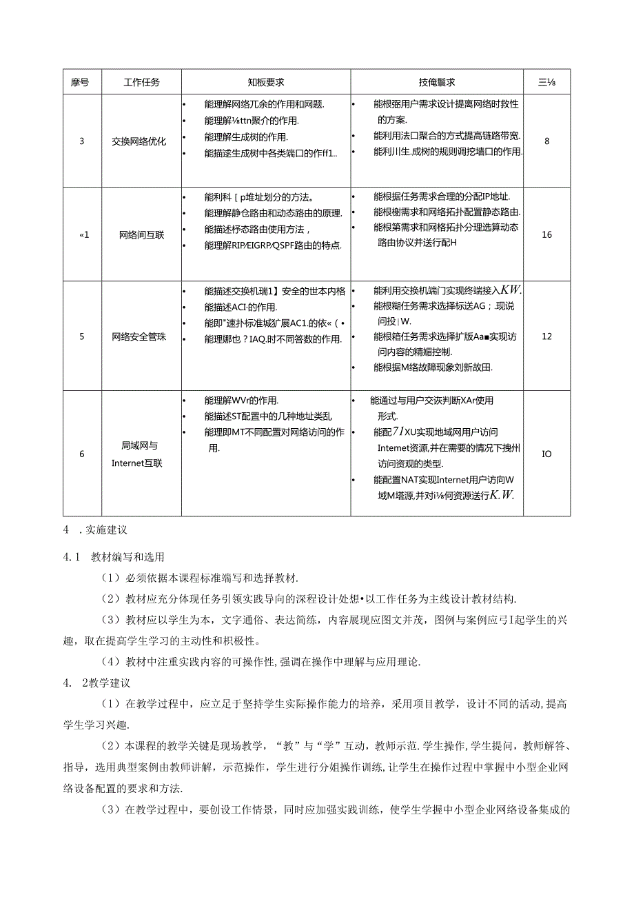 《物联网设备配置与管理》课程标准.docx_第3页