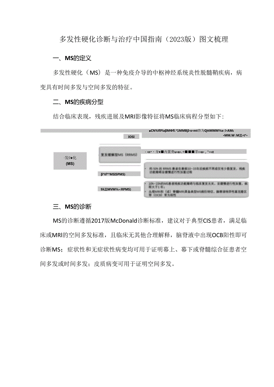 多发性硬化诊断与治疗中国指南（2023版）图文梳理.docx_第1页