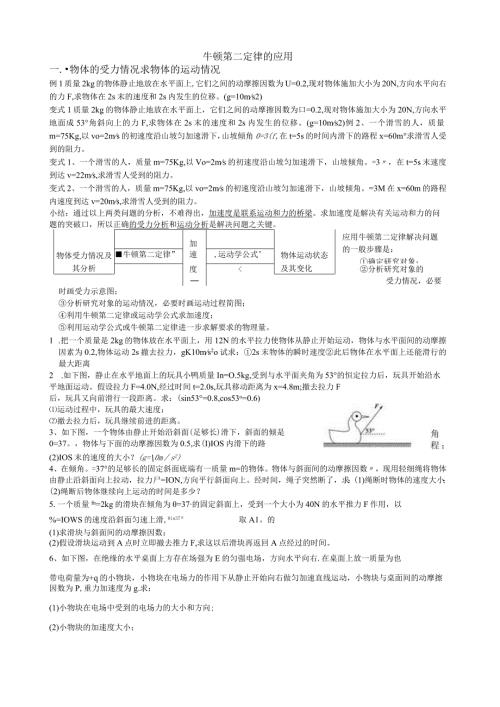 牛顿第二定律的应用(一)两类动力学问题.docx