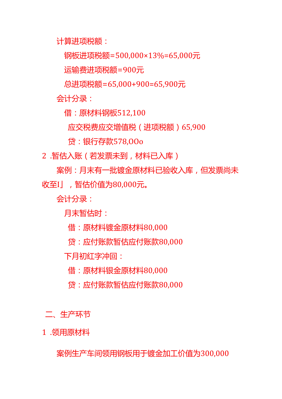 钣金加工厂会计核算账务处理会计分录实操.docx_第2页