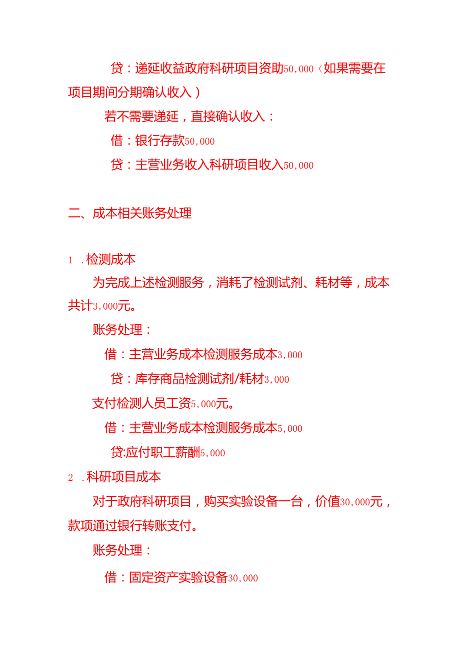 检测技术研究院会计账务处理做账实操.docx_第2页
