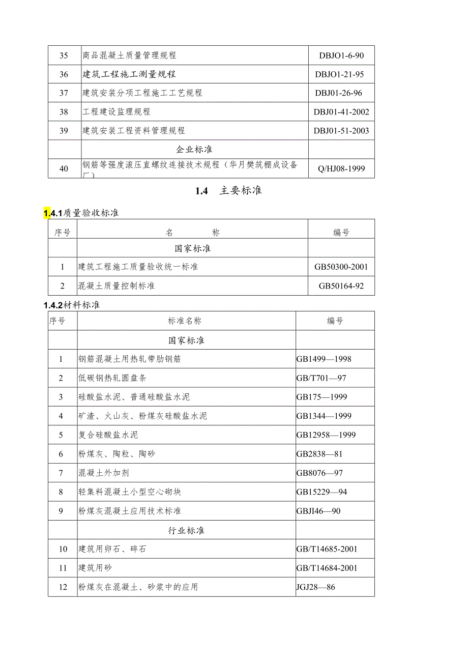 石佛营住宅小区施组(施工).docx_第3页