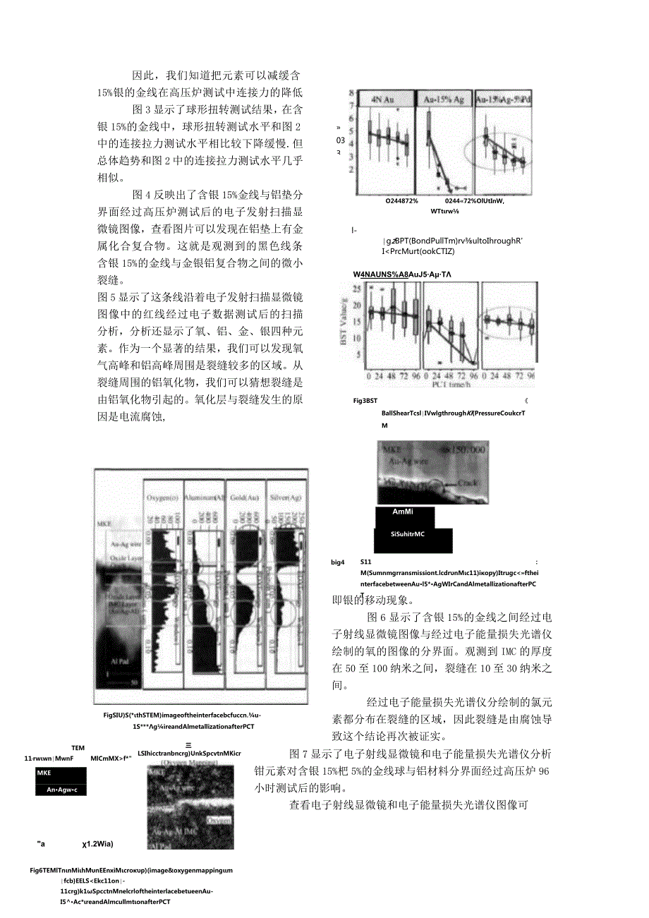 引线键合的低成本分析中文翻译.docx_第3页