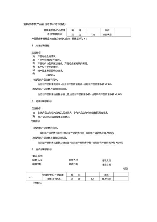营销类考核产品管理考核和考核指标.docx