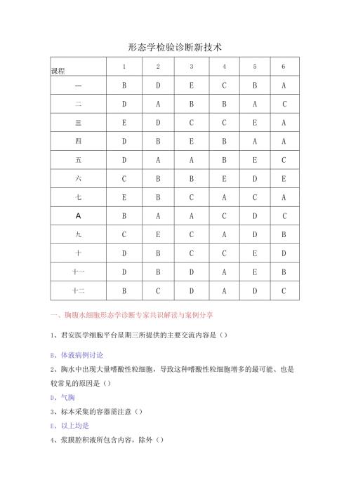 形态学检验诊断新技术.docx