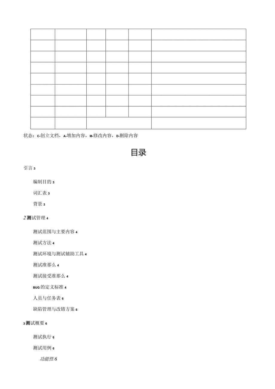 测试报告范例.docx_第2页