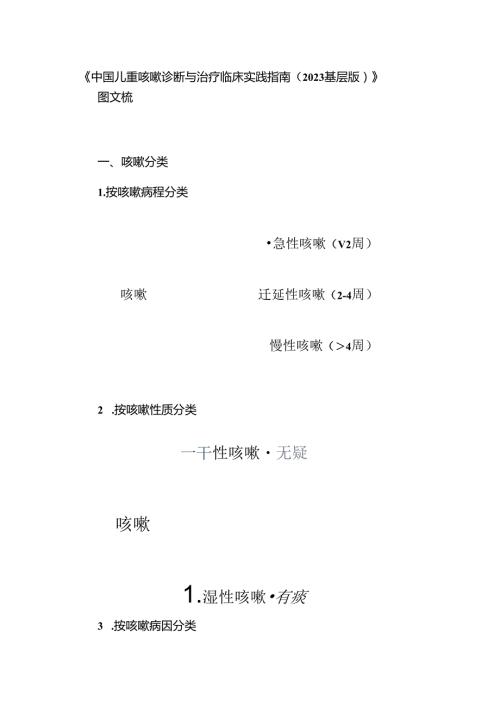 《中国儿童咳嗽诊断与治疗临床实践指南（2023基层版）》图文梳理.docx