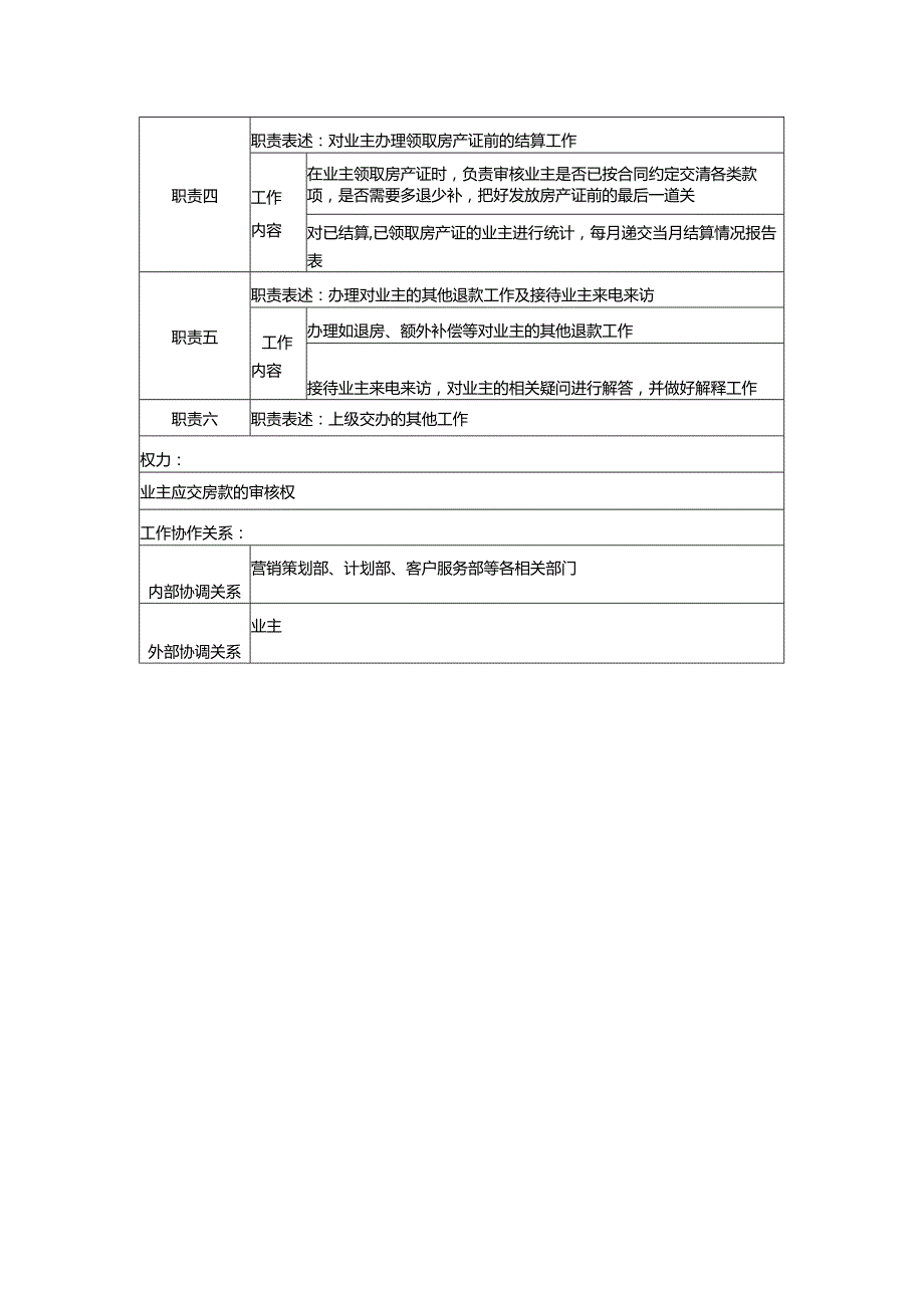 某地产公司客户结算岗位说明书.docx_第2页
