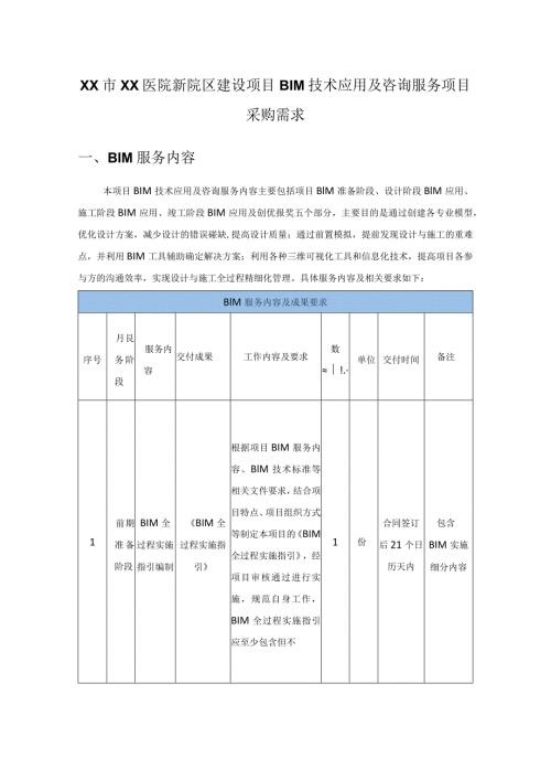 XX市XX医院新院区建设项目BIM技术应用及咨询服务项目采购需求.docx