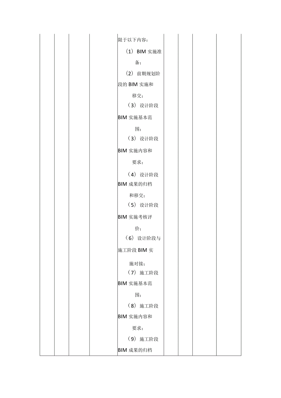 XX市XX医院新院区建设项目BIM技术应用及咨询服务项目采购需求.docx_第2页