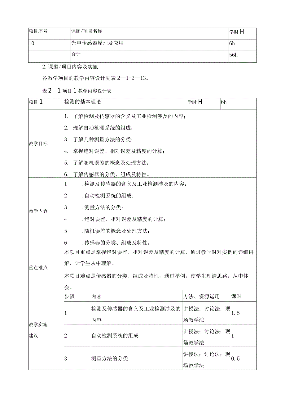 《传感器技术》课程标准.docx_第3页