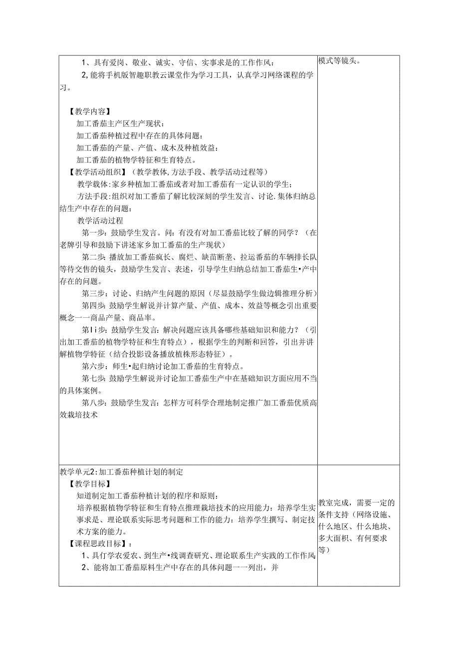 《加工番茄栽培技术》课程标准模板.docx_第3页