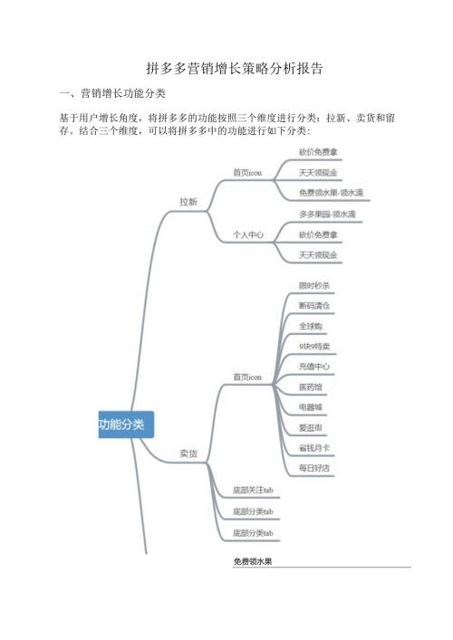 拼多多营销增长策略分析报告.docx