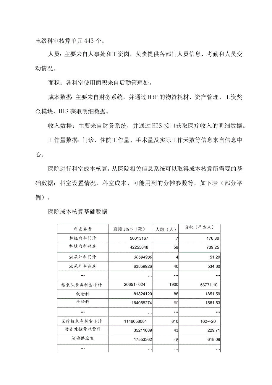 公立医院成本核算应用案例科室成本核算.docx_第2页