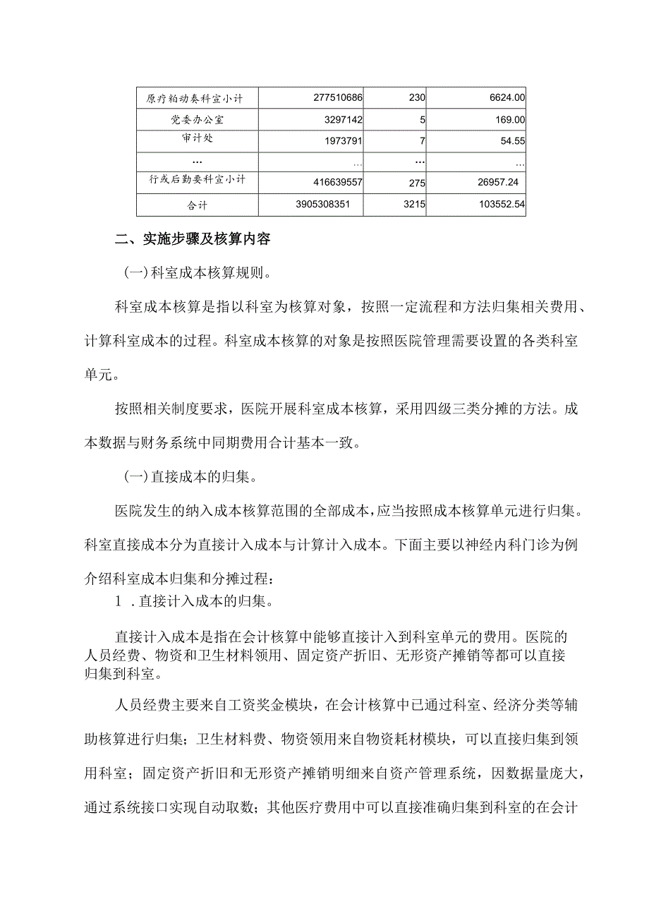 公立医院成本核算应用案例科室成本核算.docx_第3页