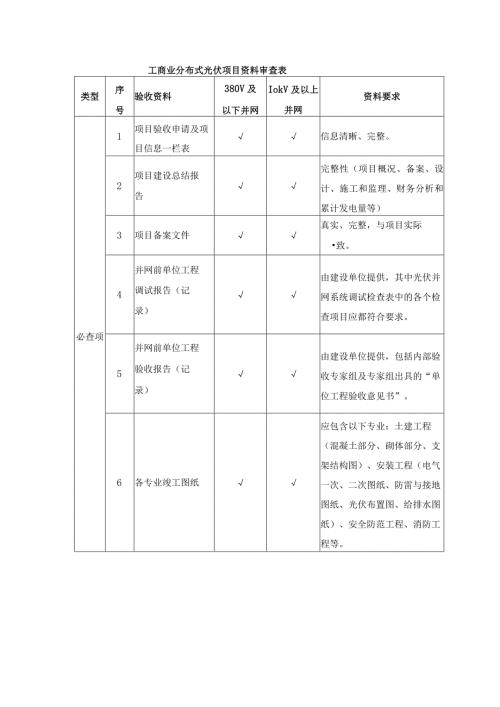 工商业分布式光伏项目资料审查表.docx