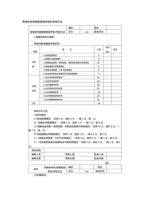 营销类考核销售管理考核和考核方法.docx