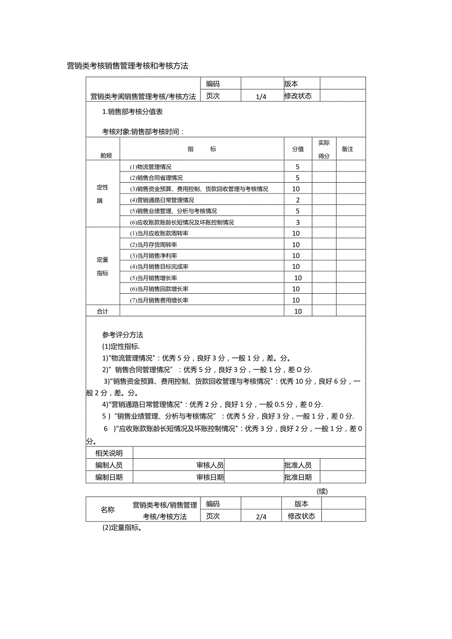 营销类考核销售管理考核和考核方法.docx_第1页