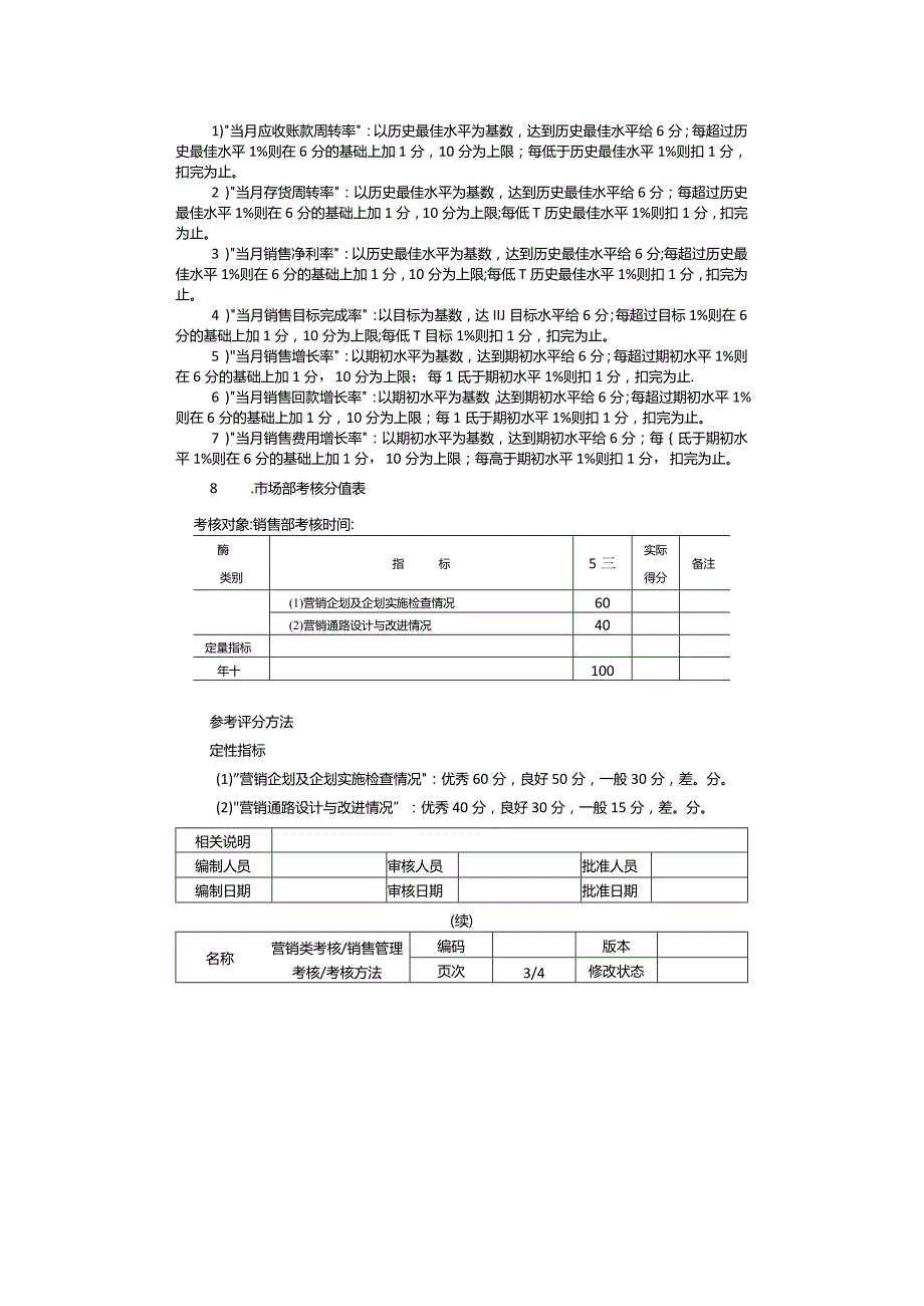 营销类考核销售管理考核和考核方法.docx_第2页
