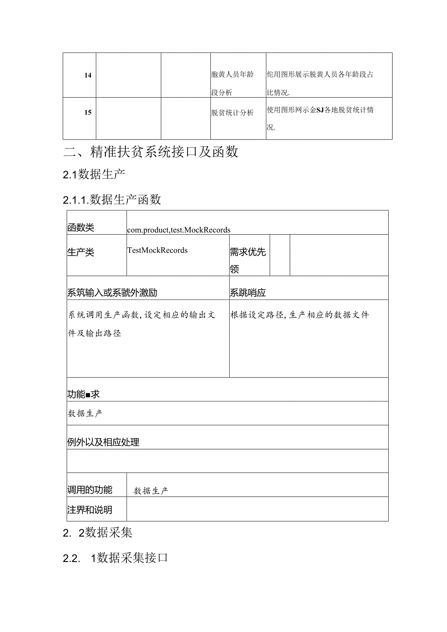精准扶贫项目详细设计说明书.docx_第3页