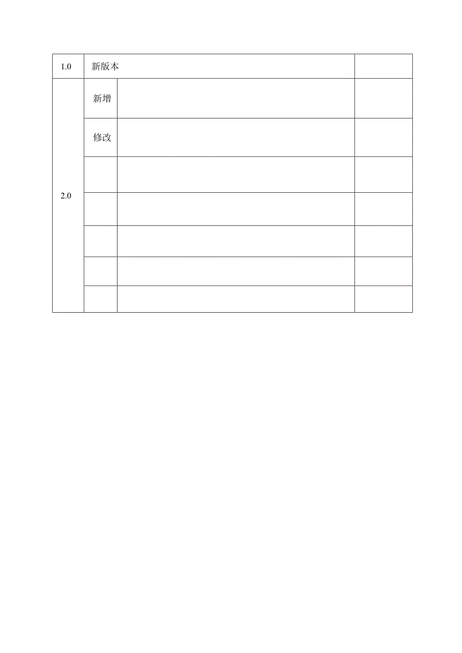 物料编码参考资料3.docx_第3页