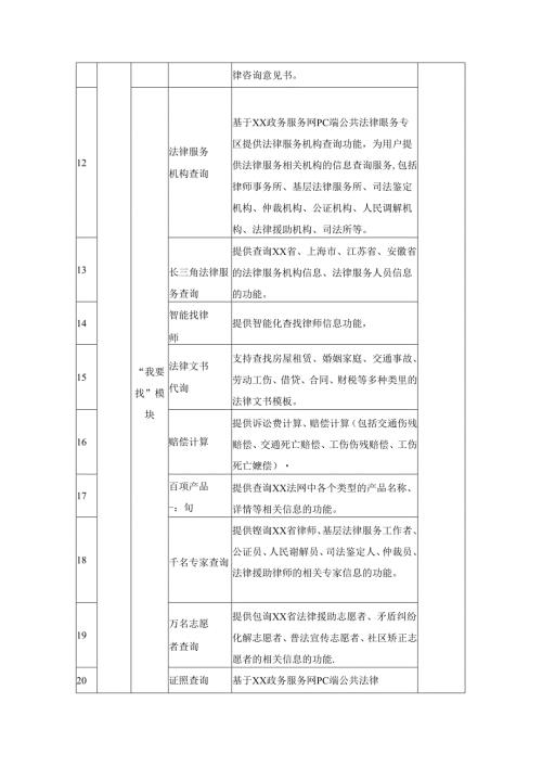 公共法律服务“一站式”云平台项目采购需求.docx