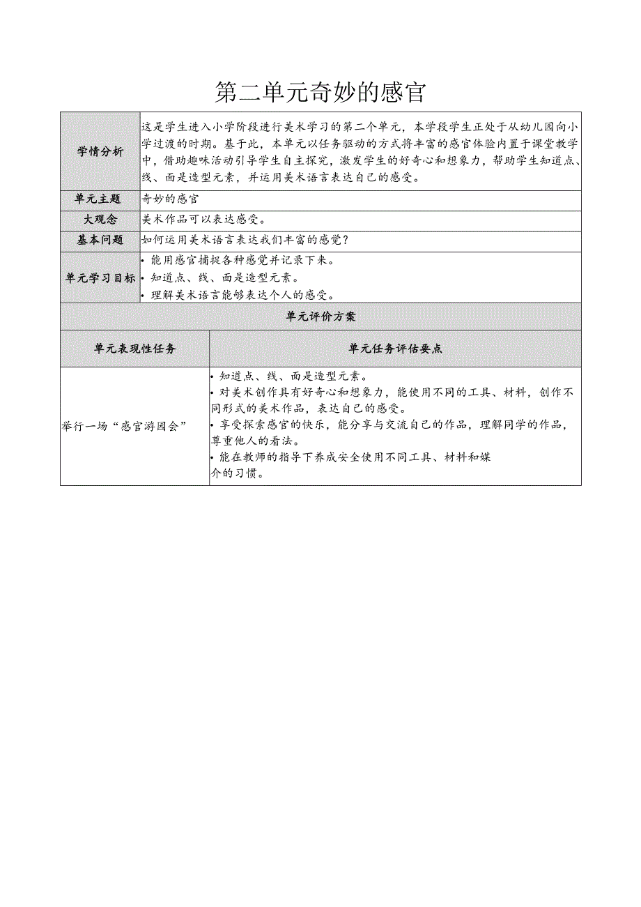 2024年季新教材苏少版一年级美术上册第二单元教学设计.docx_第1页