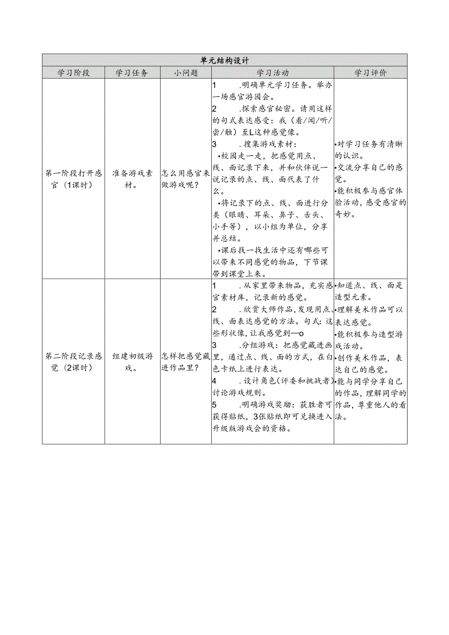 2024年季新教材苏少版一年级美术上册第二单元教学设计.docx_第2页