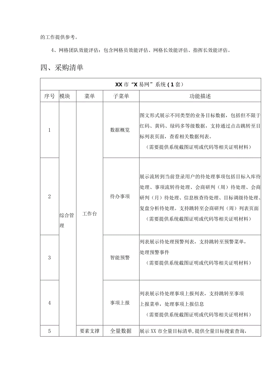 XX市“X易网网格精准化智引和标准化运行”系统建设项目需求说明.docx_第2页