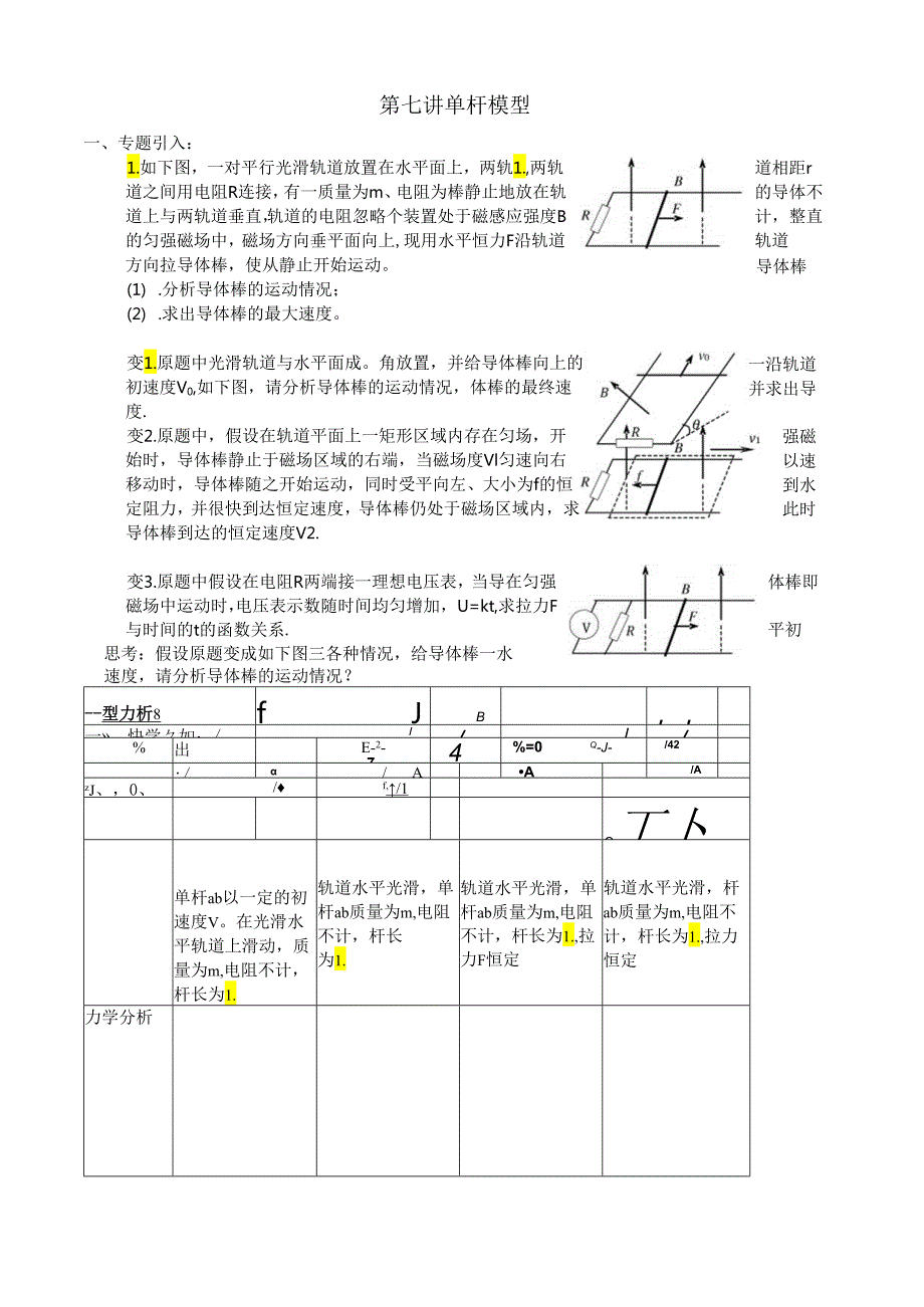 电磁感应单杆模型.docx_第1页