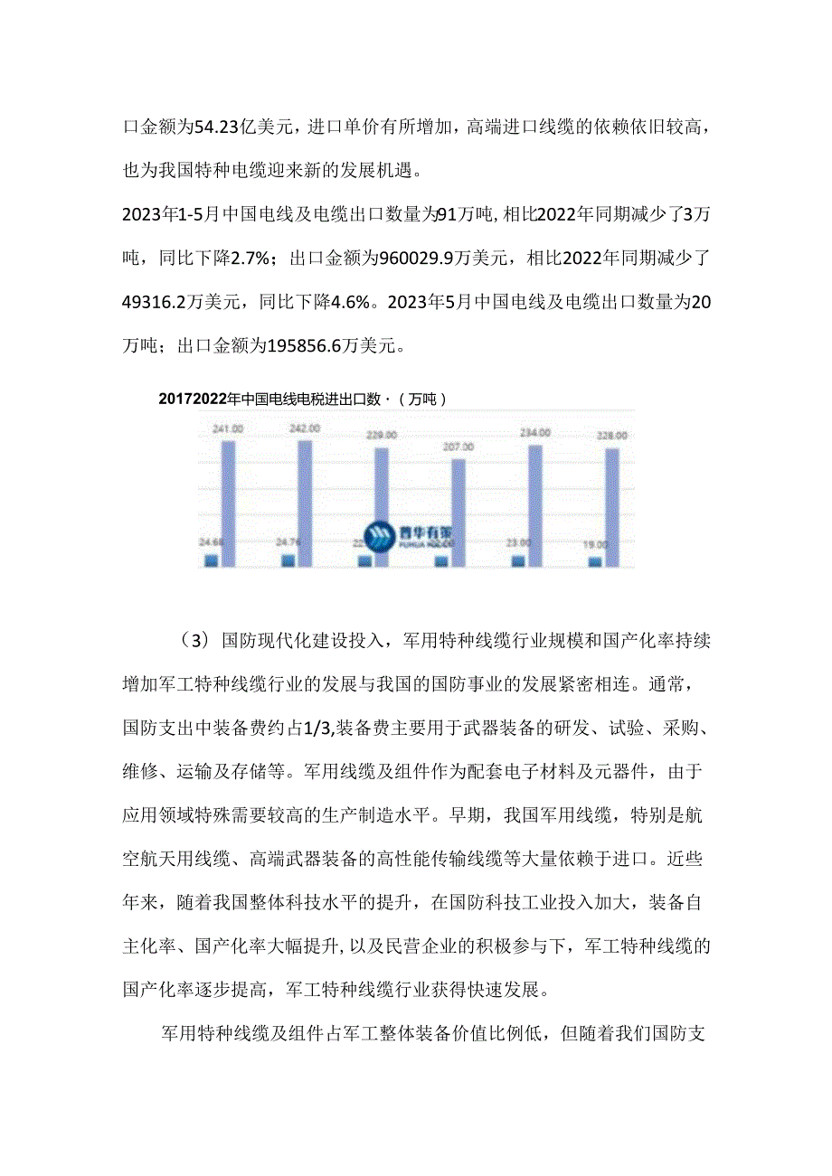 20242029年电线电缆行业分析报告.docx_第2页