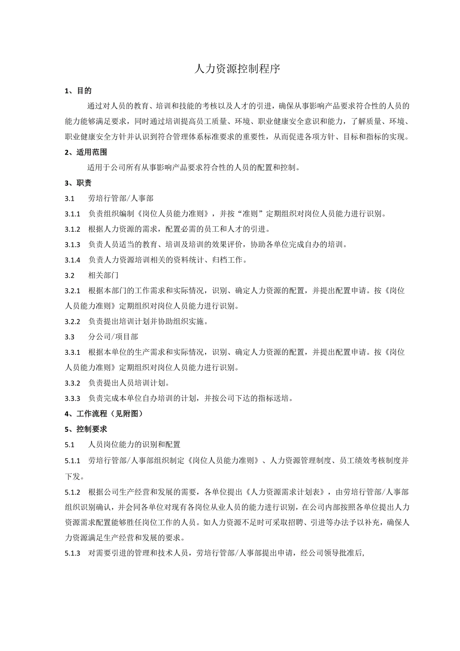 人力资源控制程序、工作流程表.docx_第1页