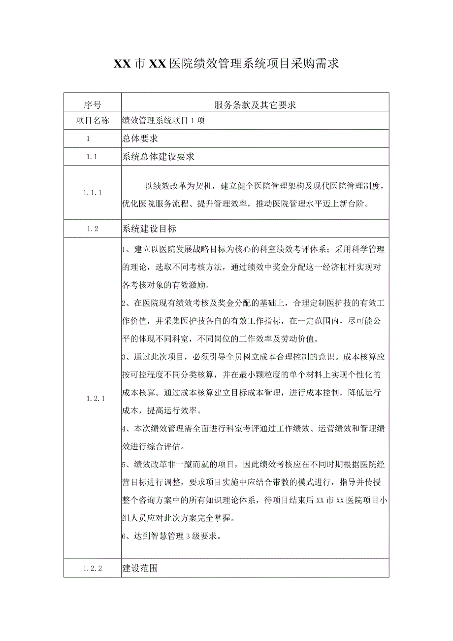 XX市XX医院绩效管理系统项目采购需求.docx_第1页