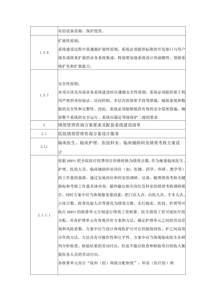 XX市XX医院绩效管理系统项目采购需求.docx_第3页