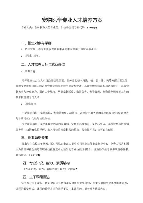 宠物医学专业人才培养方案.docx