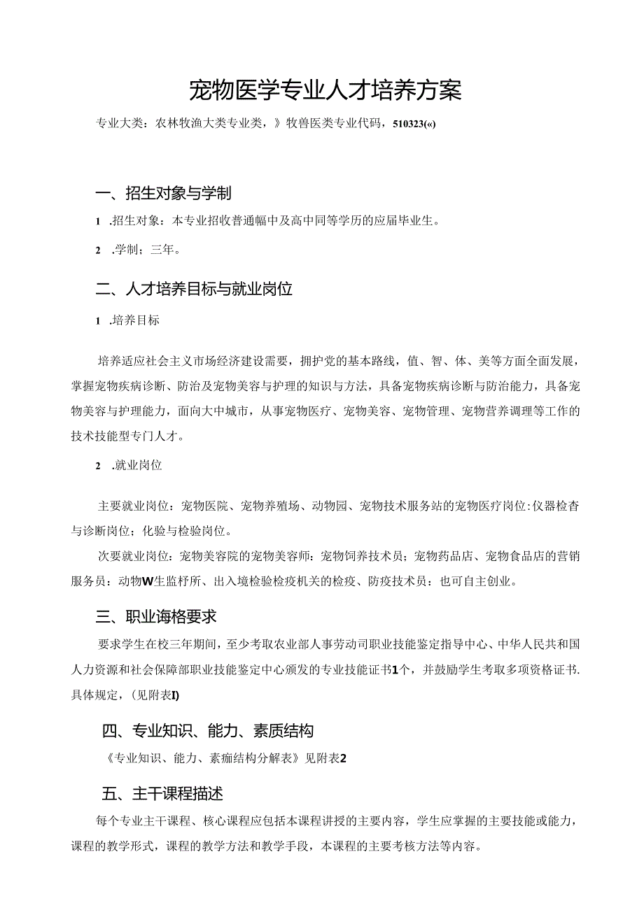 宠物医学专业人才培养方案.docx_第1页