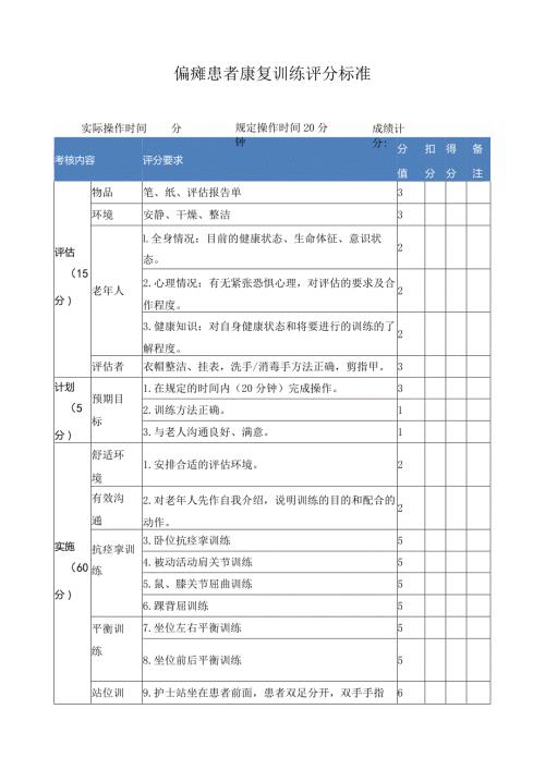 偏瘫患者康复训练评分标准.docx