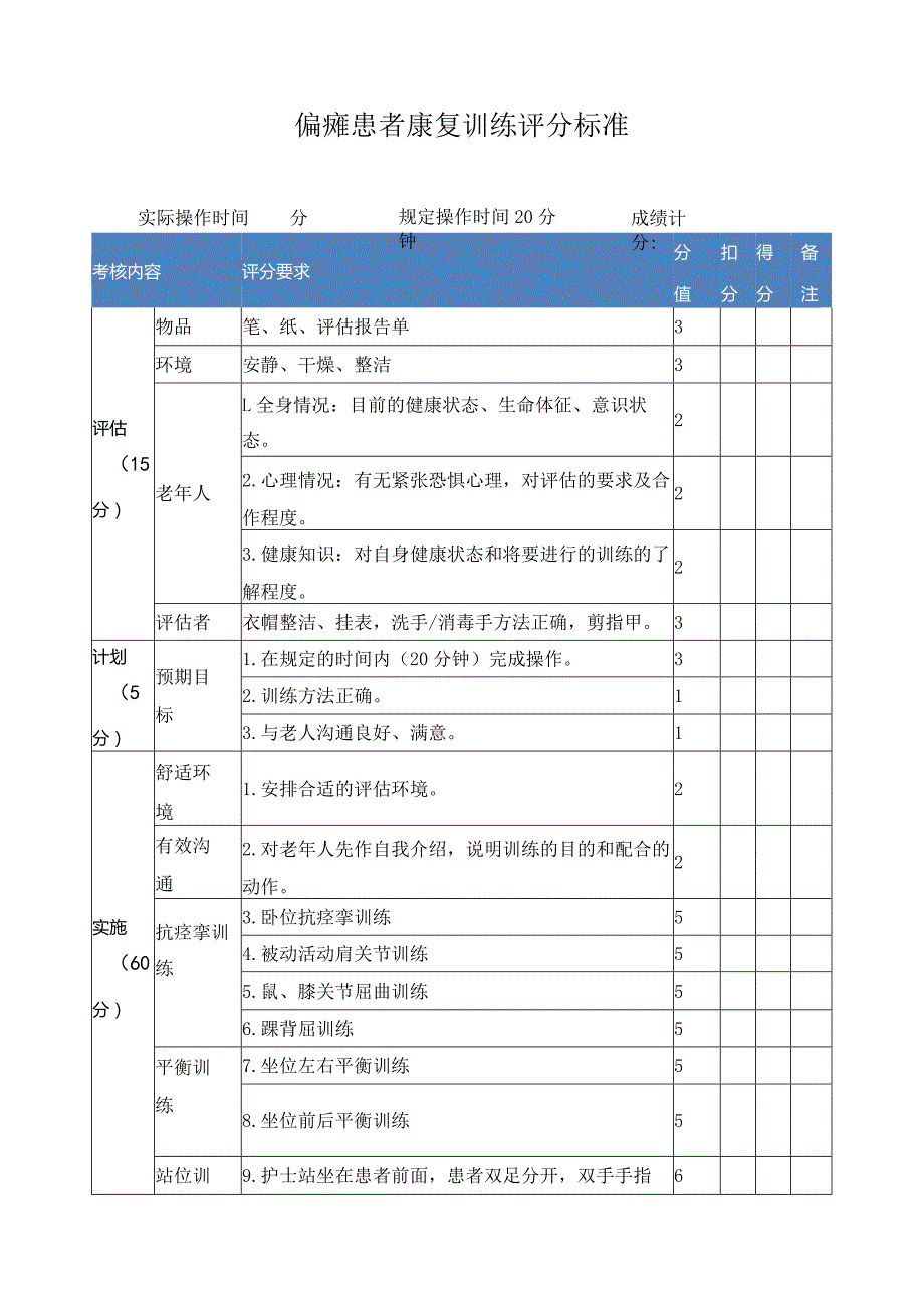 偏瘫患者康复训练评分标准.docx_第1页