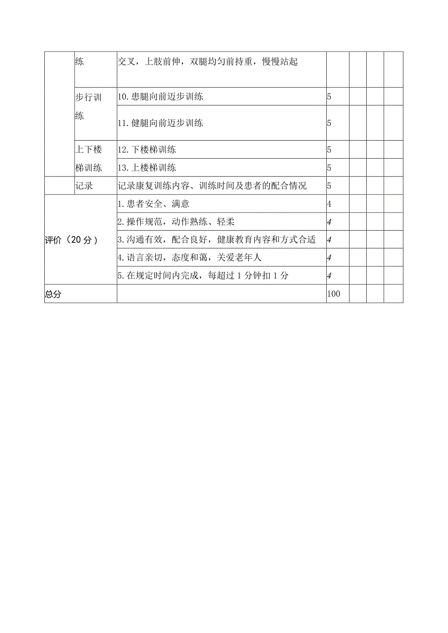 偏瘫患者康复训练评分标准.docx_第2页