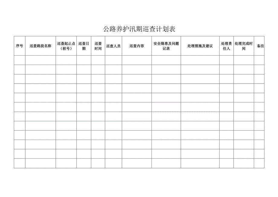 公路养护汛期巡查计划表.docx_第1页