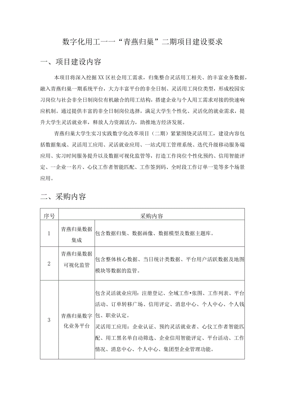 数字化用工——“青燕归巢”二期项目建设要求.docx_第1页
