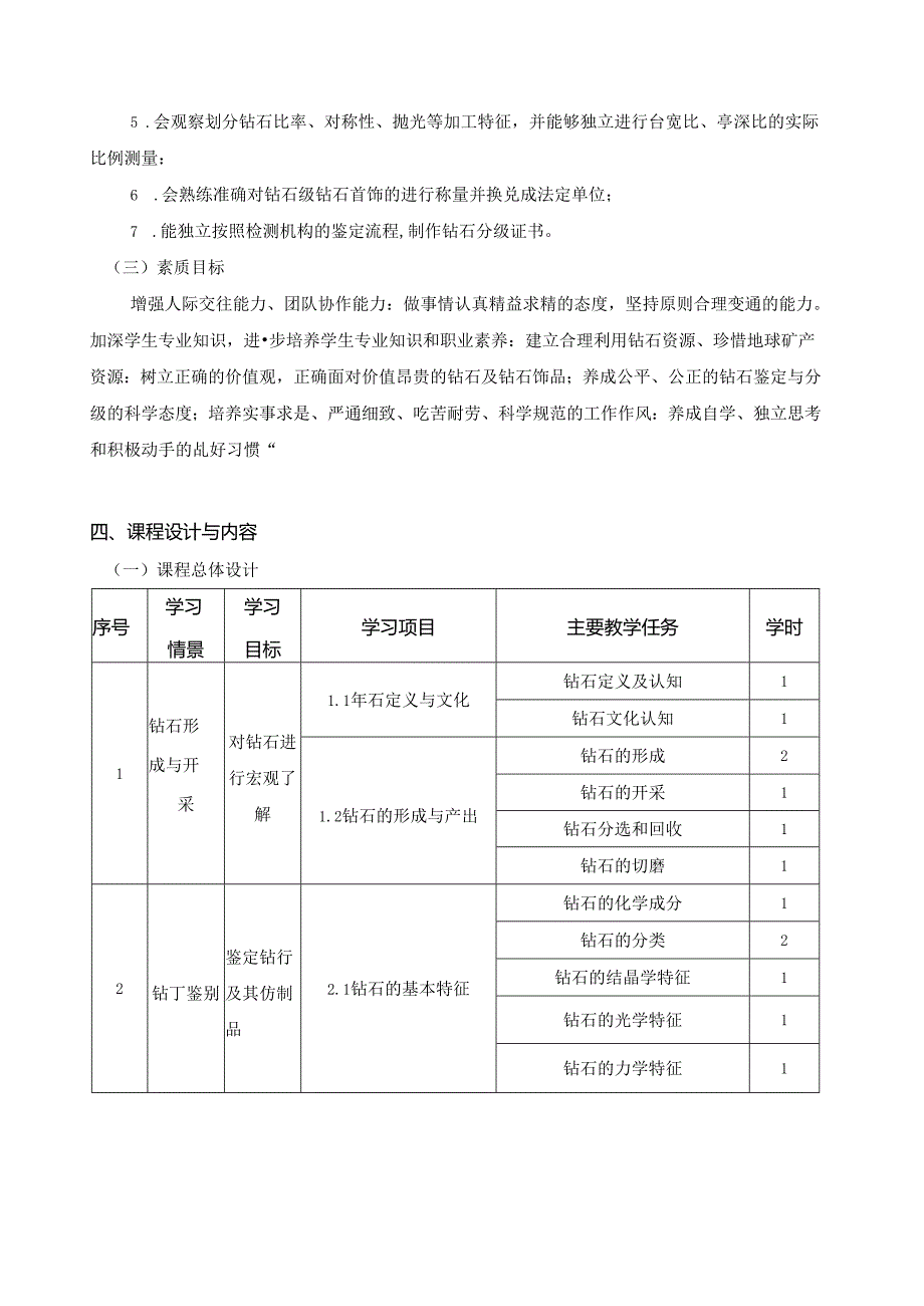 《钻石鉴定与分级》课程标准.docx_第3页