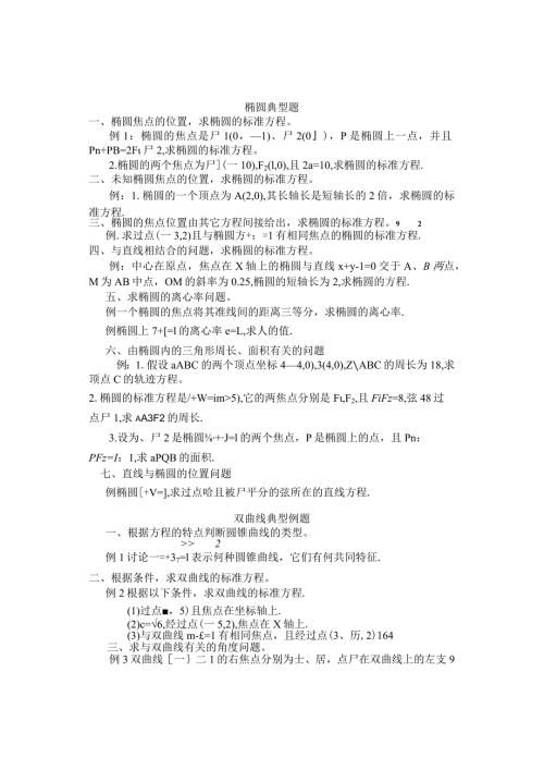 椭圆双曲线典型例题整理.docx