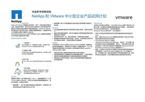 NetApp NetApp 和 VMware 中小型企业产品试用计划.docx
