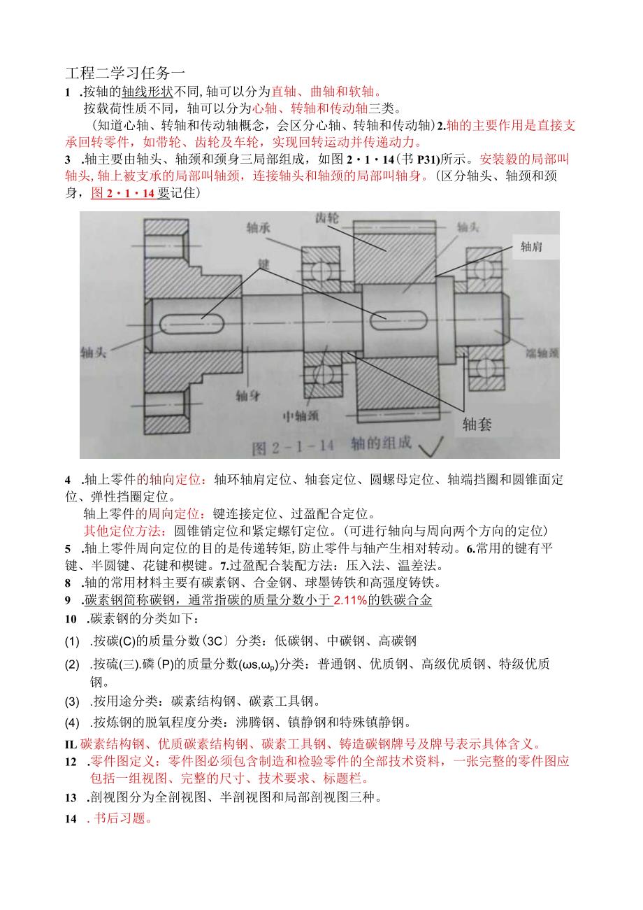 汽车机械基础考试重点.docx_第2页