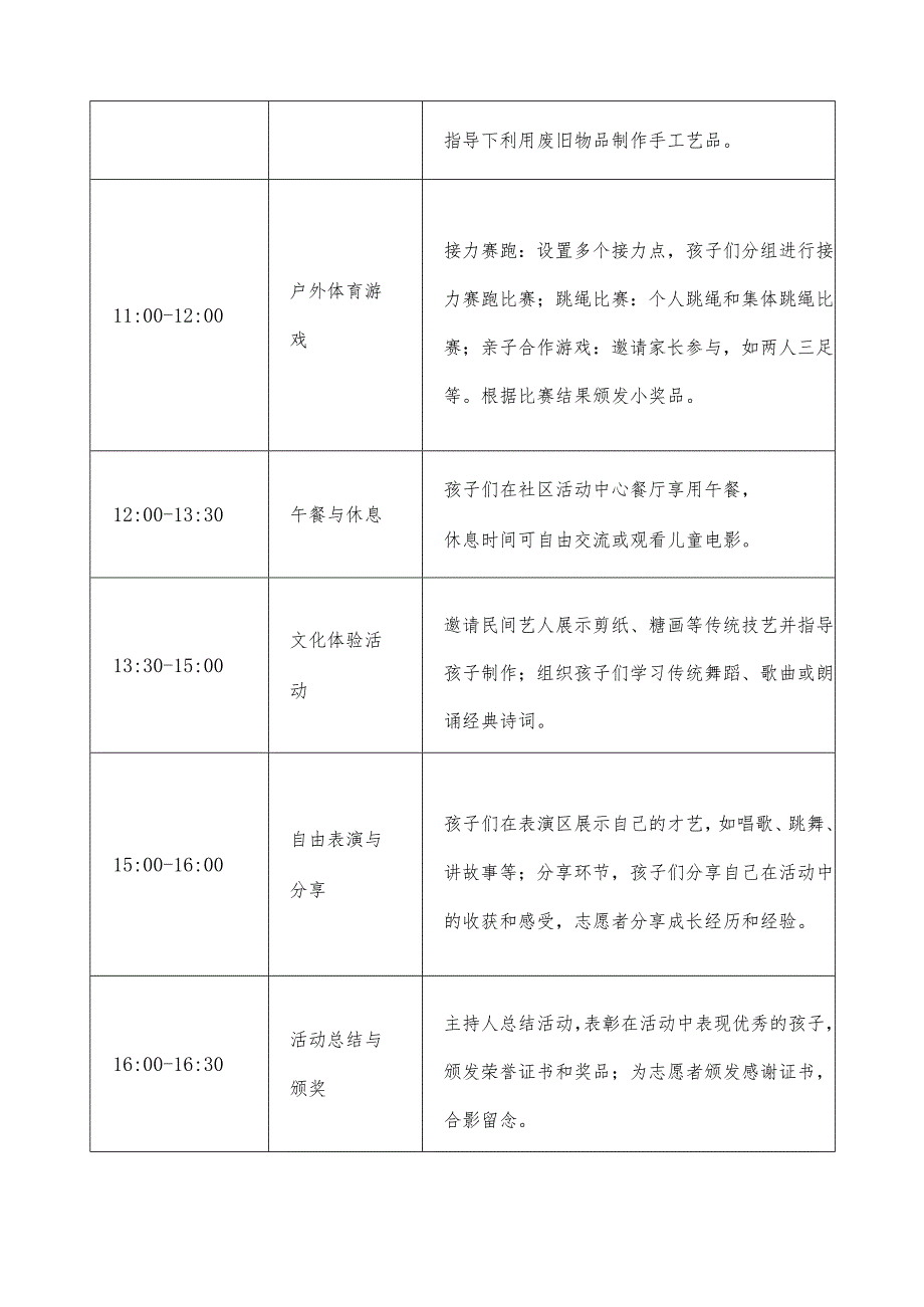 共享阳光快乐成长社区活动方案.docx_第3页