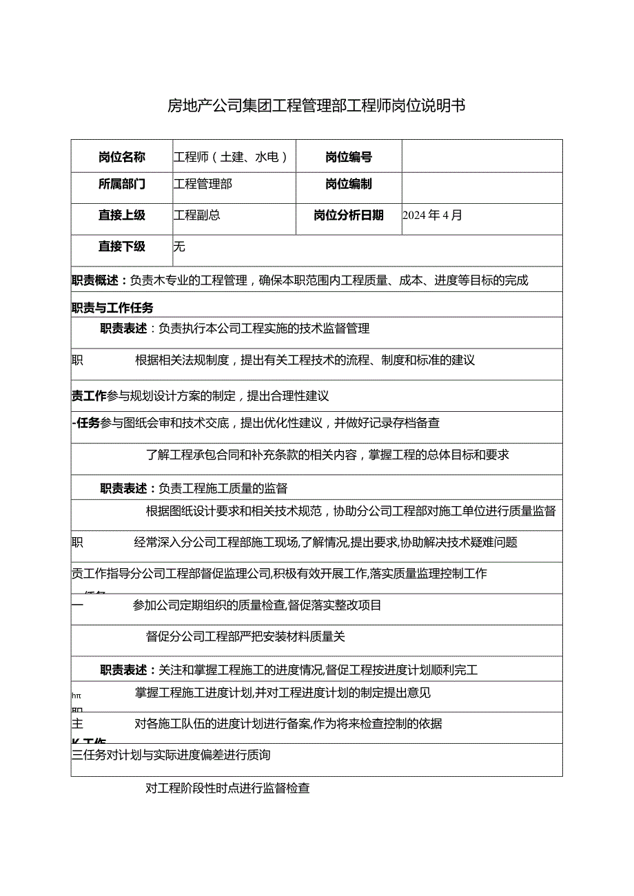 房地产公司集团工程管理部工程师岗位说明书.docx_第1页
