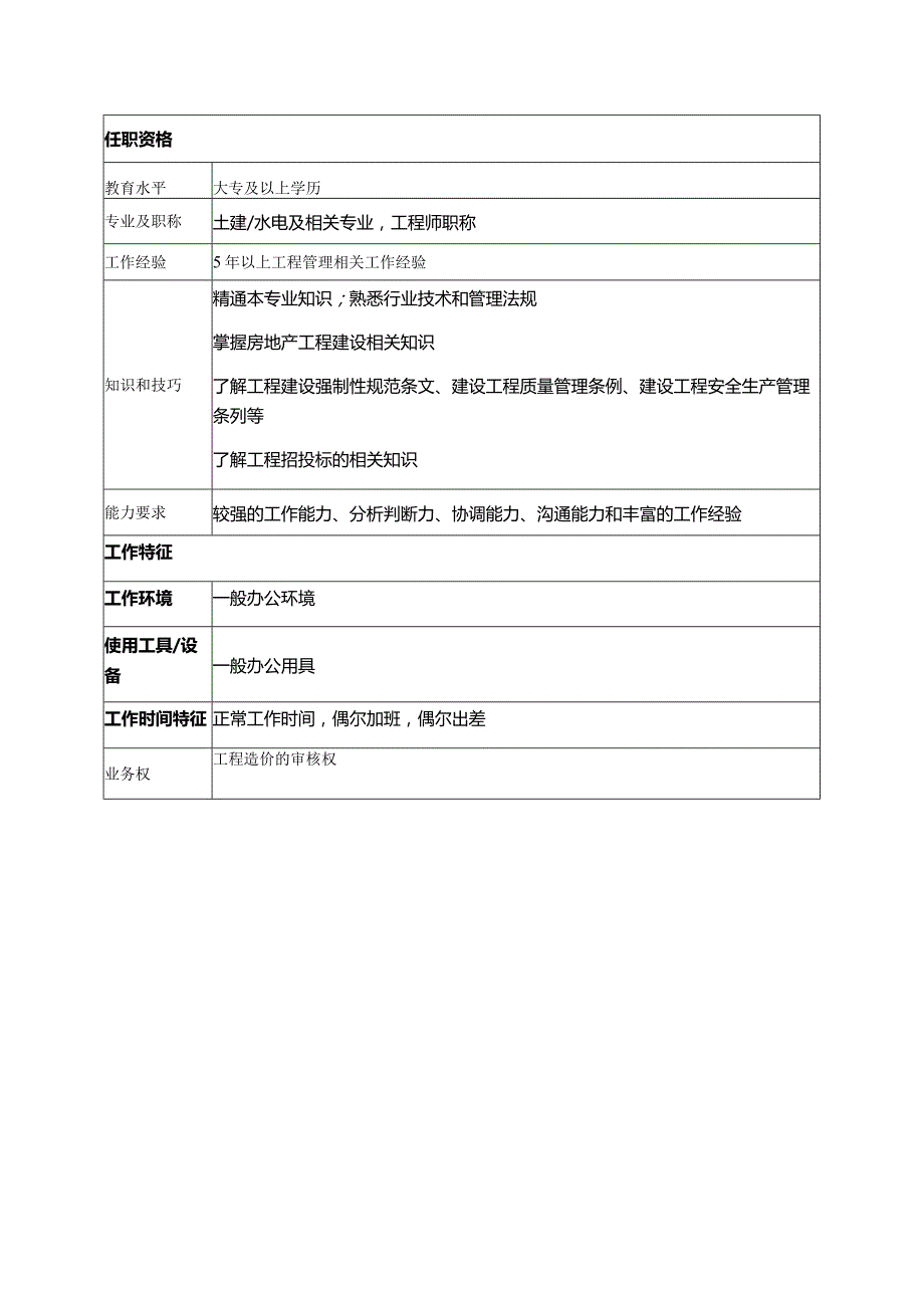 房地产公司集团工程管理部工程师岗位说明书.docx_第3页