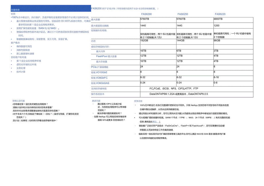 NetApp FAS6200系列快速参考指南.docx_第2页